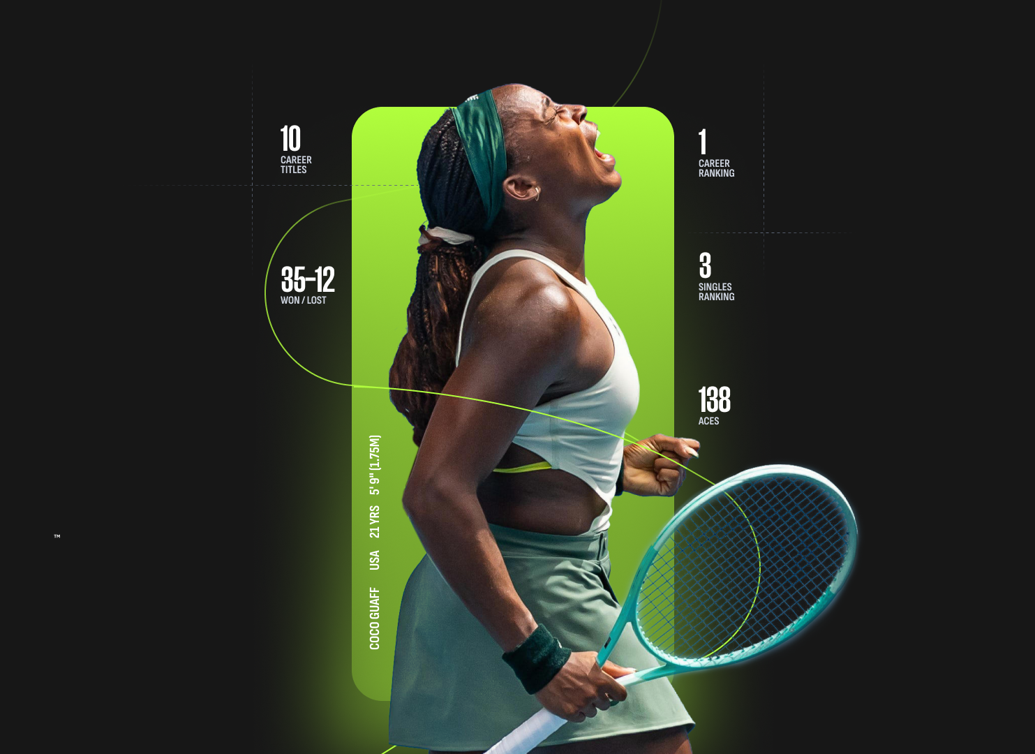 ATP & WTA